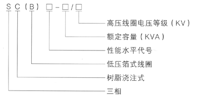 SCB12三级能效�?1.jpg SCB12三级能效�?1.jpg