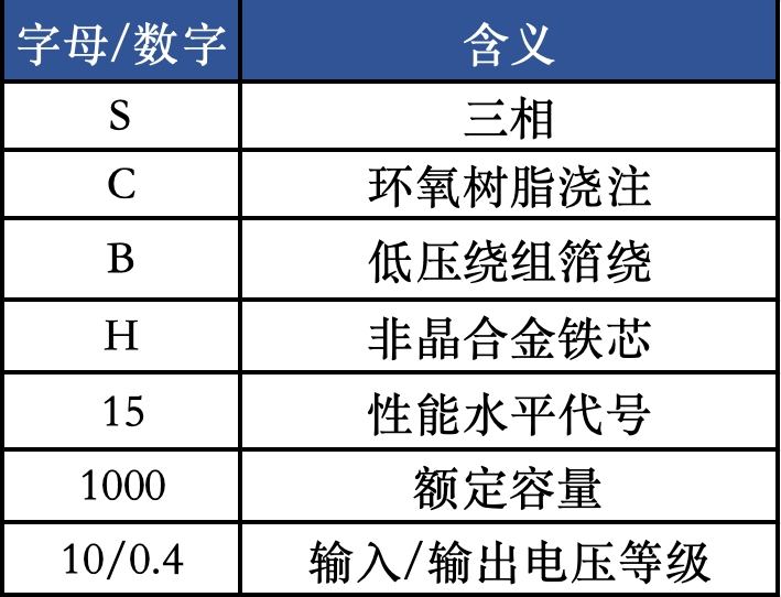 SCBH15�Ǿ��Ͻ�ɱ��?1.png