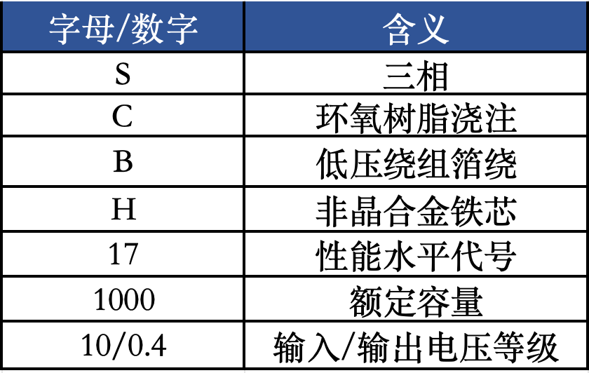 SCBH17�Ǿ��Ͻ�ɱ��?1.png